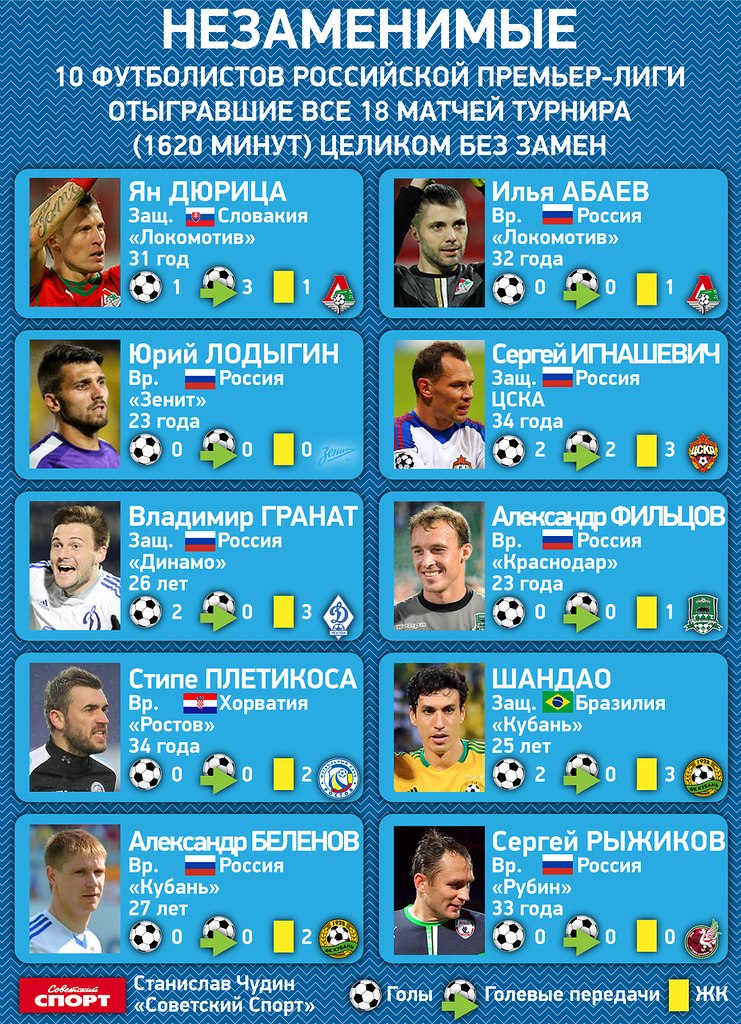 Просмотры: 1182 | Добавил: RED_BUL666 | Рейтинг: 2.8